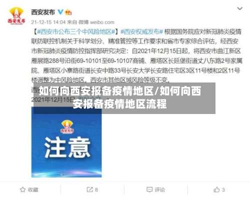 如何向西安报备疫情地区/如何向西安报备疫情地区流程-第3张图片