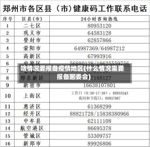 啥情况要报备疫情地区(什么情况需要报备居委会)-第1张图片