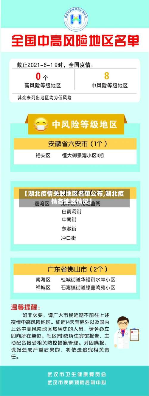 【湖北疫情关联地区名单公布,湖北疫情各地区情况】-第1张图片