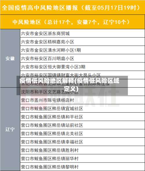 疫情低风险地区解释(疫情低风险区域定义)-第1张图片