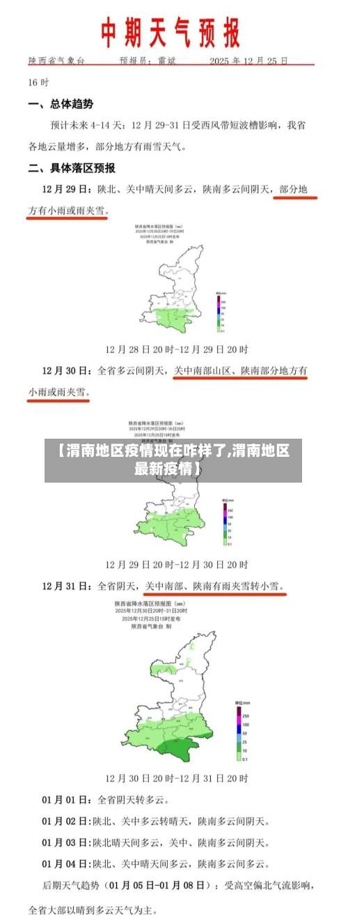 【渭南地区疫情现在咋样了,渭南地区最新疫情】-第3张图片