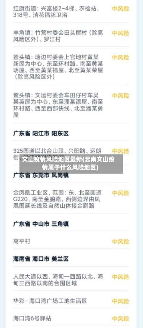 文山疫情风险地区最新(云南文山疫情属于什么风险地区)-第1张图片
