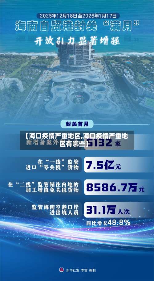 【海口疫情严重地区,海口疫情严重地区有哪些】-第2张图片
