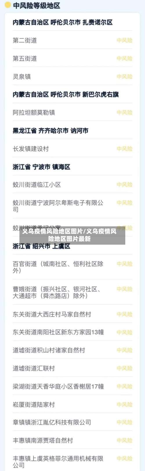义乌疫情风险地区图片/义乌疫情风险地区图片最新-第3张图片