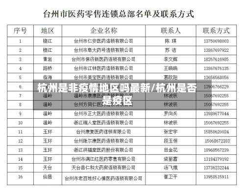 杭州是非疫情地区吗最新/杭州是否是疫区-第3张图片