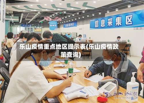 乐山疫情重点地区提示表(乐山疫情政策查询)-第1张图片