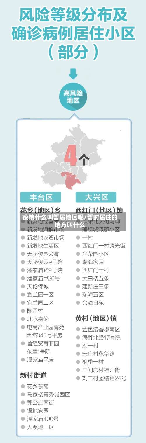疫情什么叫暂居地区呢/暂时居住的地方叫什么-第1张图片