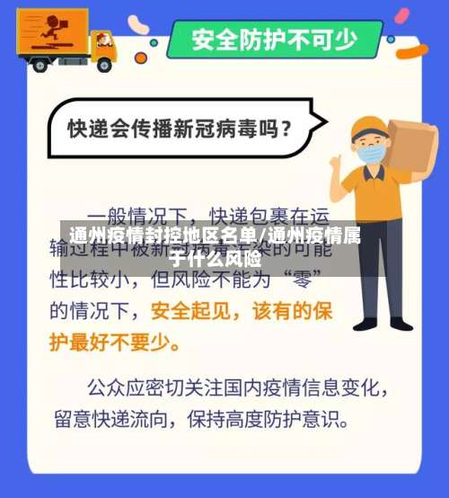 通州疫情封控地区名单/通州疫情属于什么风险-第1张图片