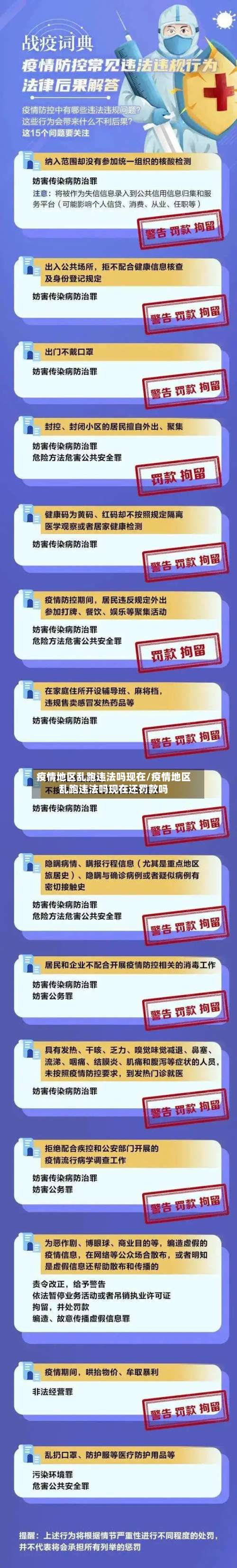 疫情地区乱跑违法吗现在/疫情地区乱跑违法吗现在还罚款吗-第1张图片