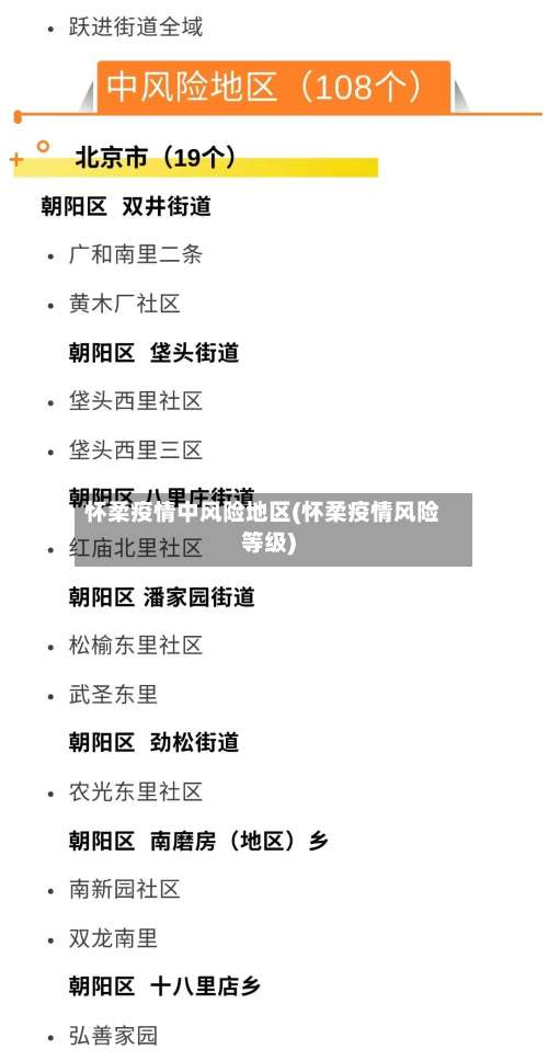 怀柔疫情中风险地区(怀柔疫情风险等级)-第3张图片