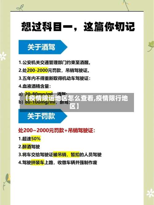 【疫情限运地区怎么查看,疫情限行地区】-第1张图片