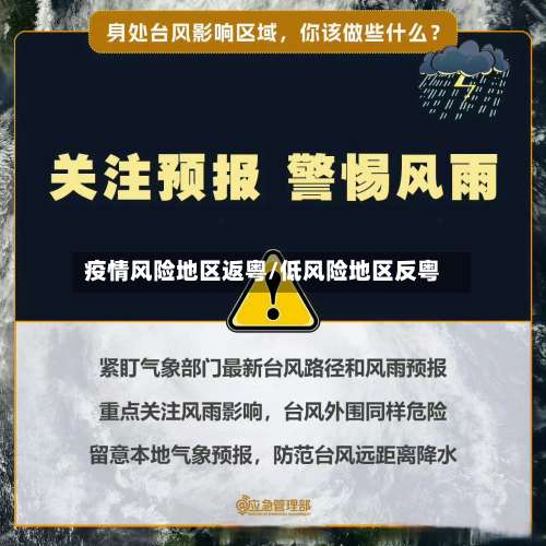 疫情风险地区返粤/低风险地区反粤-第1张图片