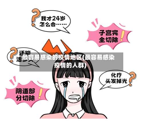 最容易感染的疫情地区(最容易感染疫情的人群)-第2张图片