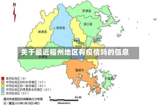 关于最近福州地区有疫情吗的信息-第3张图片