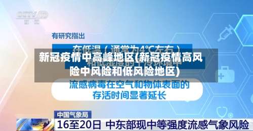 新冠疫情中高峰地区(新冠疫情高风险中风险和低风险地区)-第2张图片