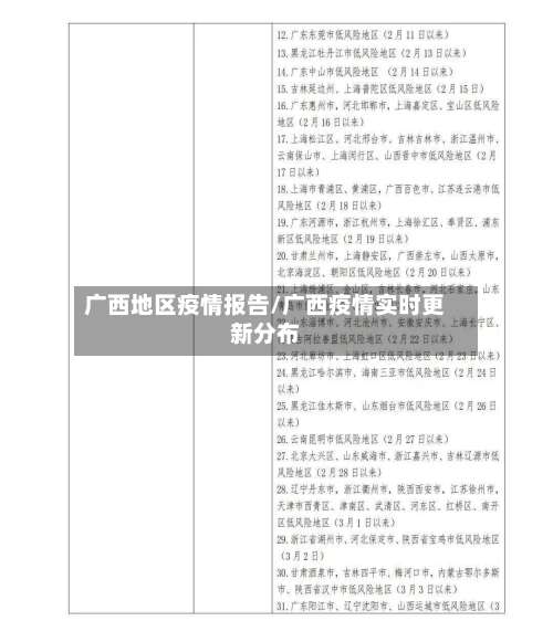 广西地区疫情报告/广西疫情实时更新分布-第1张图片