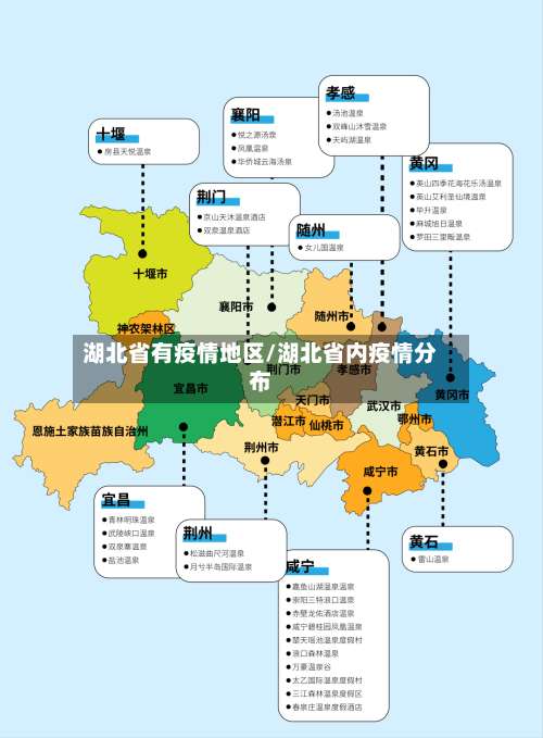 湖北省有疫情地区/湖北省内疫情分布-第2张图片