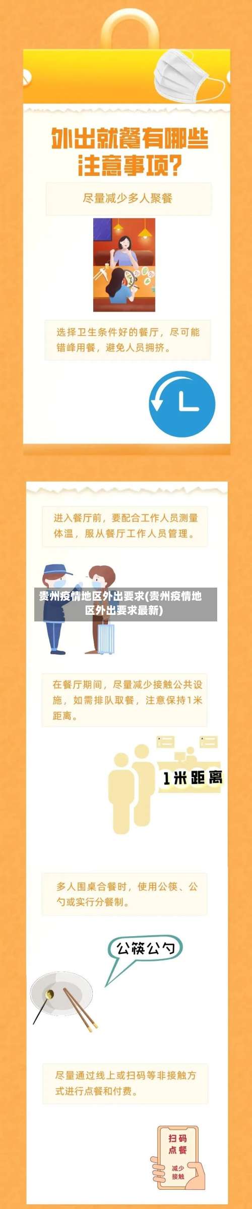 贵州疫情地区外出要求(贵州疫情地区外出要求最新)-第3张图片
