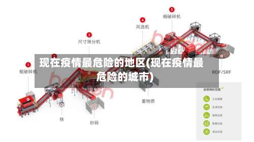 现在疫情最危险的地区(现在疫情最危险的城市)-第2张图片