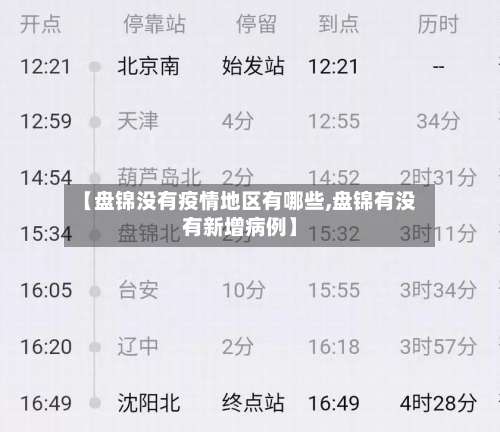 【盘锦没有疫情地区有哪些,盘锦有没有新增病例】-第2张图片