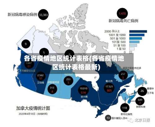 各省疫情地区统计表格(各省疫情地区统计表格最新)-第3张图片