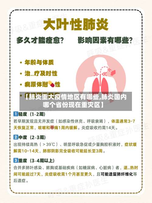 【肺炎重大疫情地区有哪些,肺炎国内哪个省份现在重灾区】-第2张图片