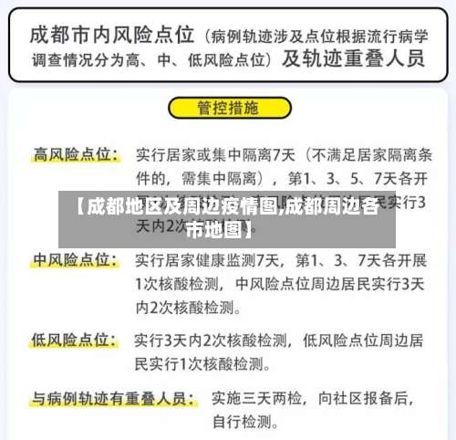 【成都地区及周边疫情图,成都周边各市地图】-第2张图片
