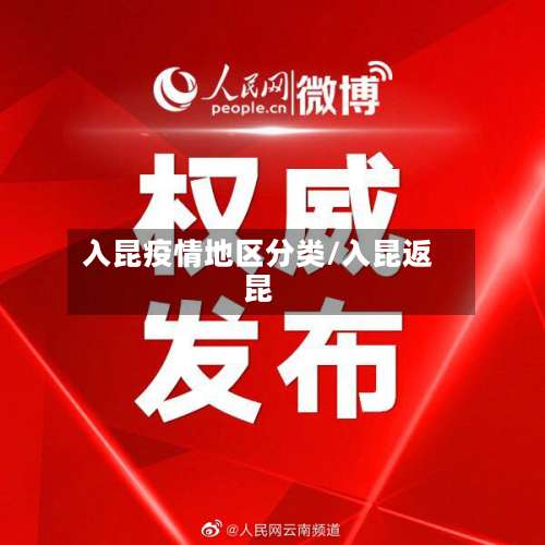 入昆疫情地区分类/入昆返昆-第2张图片