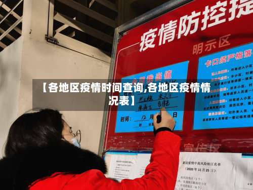 【各地区疫情时间查询,各地区疫情情况表】-第2张图片
