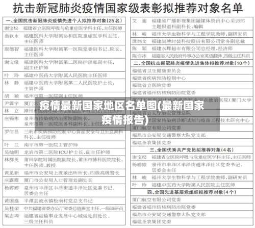 疫情最新国家地区名单图(最新国家疫情报告)-第1张图片