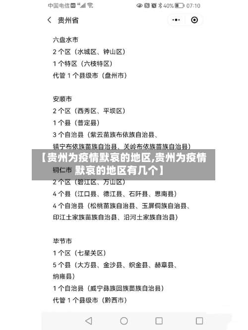 【贵州为疫情默哀的地区,贵州为疫情默哀的地区有几个】-第3张图片