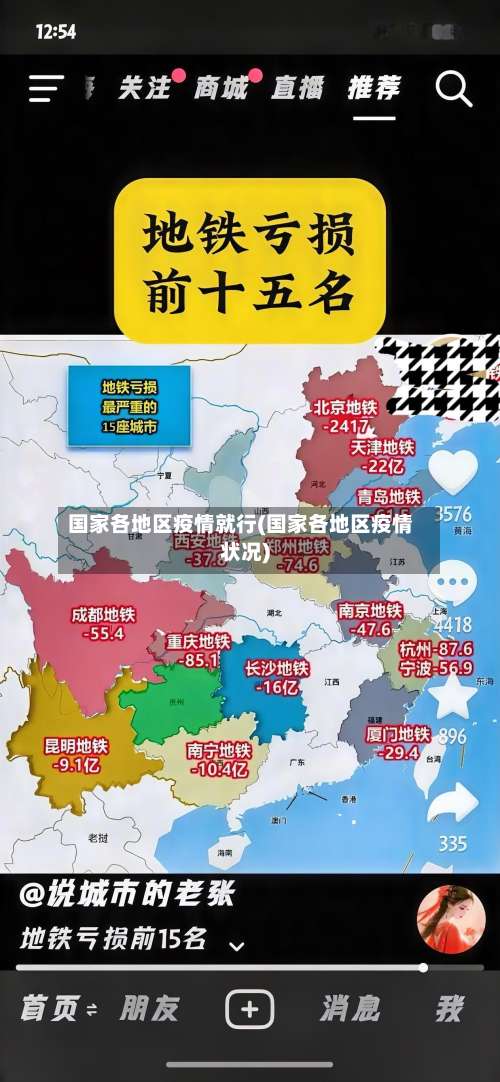 国家各地区疫情就行(国家各地区疫情状况)-第1张图片