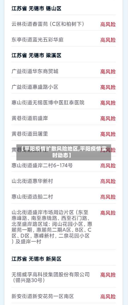 【平阳疫情扩散风险地区,平阳疫情实时动态】-第3张图片