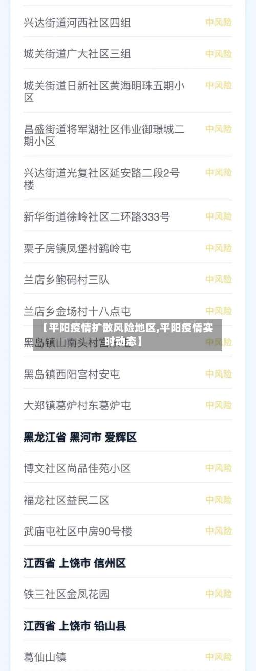 【平阳疫情扩散风险地区,平阳疫情实时动态】-第1张图片