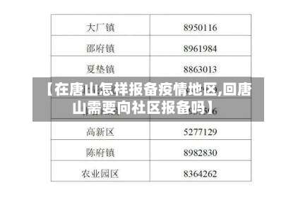 【在唐山怎样报备疫情地区,回唐山需要向社区报备吗】-第1张图片