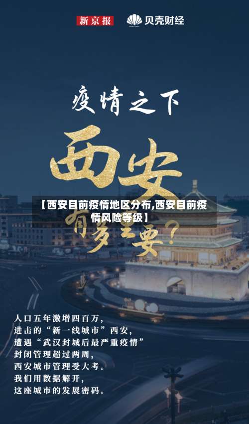 【西安目前疫情地区分布,西安目前疫情风险等级】-第1张图片