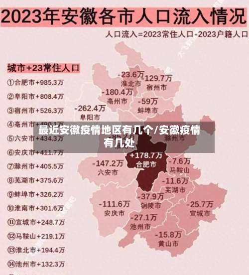 最近安徽疫情地区有几个/安徽疫情有几处-第2张图片