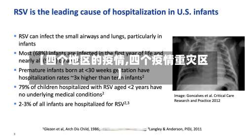 【四个地区的疫情,四个疫情重灾区】-第1张图片