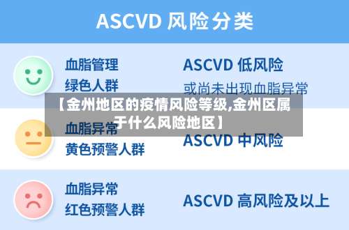 【金州地区的疫情风险等级,金州区属于什么风险地区】-第3张图片