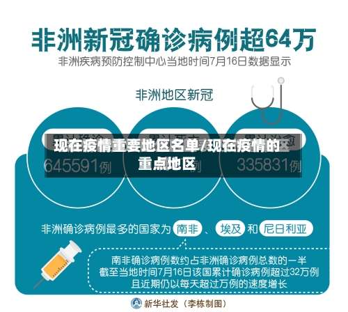 现在疫情重要地区名单/现在疫情的重点地区-第2张图片