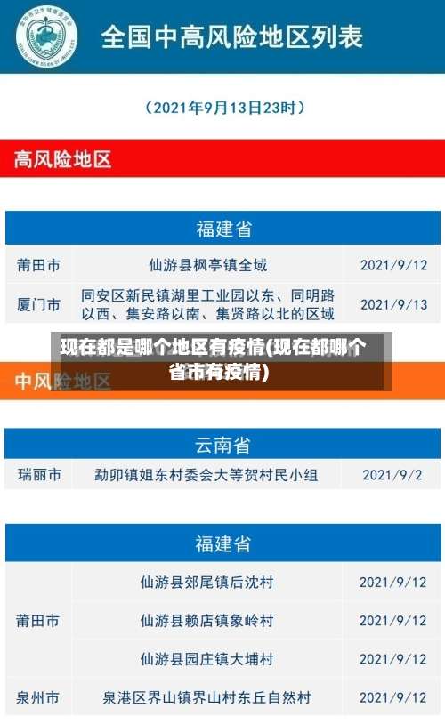 现在都是哪个地区有疫情(现在都哪个省市有疫情)-第2张图片