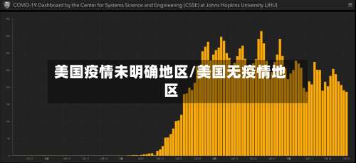 美国疫情未明确地区/美国无疫情地区-第1张图片
