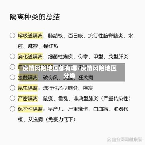 疫情风险地区都有哪/疫情风险地区分类-第2张图片
