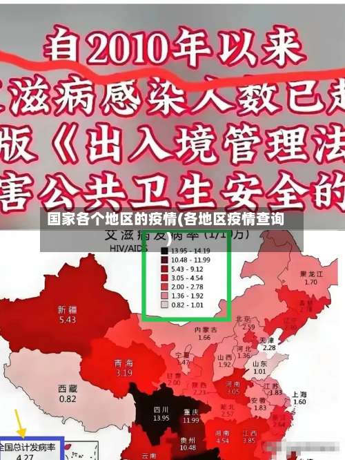 国家各个地区的疫情(各地区疫情查询)-第1张图片