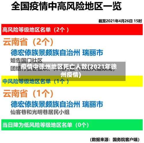 疫情中徐州地区死亡人数(2021年徐州疫情)-第2张图片
