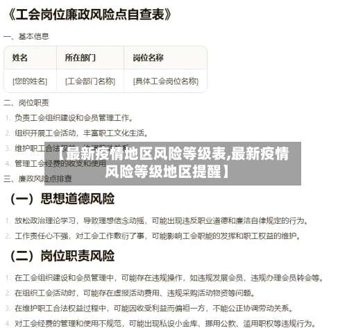 【最新疫情地区风险等级表,最新疫情风险等级地区提醒】-第3张图片