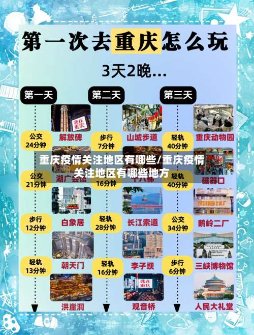 重庆疫情关注地区有哪些/重庆疫情关注地区有哪些地方-第2张图片