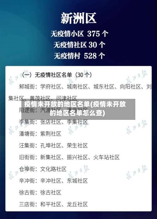疫情未开放的地区名单(疫情未开放的地区名单怎么查)-第2张图片