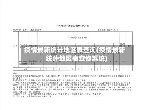疫情最新统计地区表查询(疫情最新统计地区表查询系统)-第1张图片