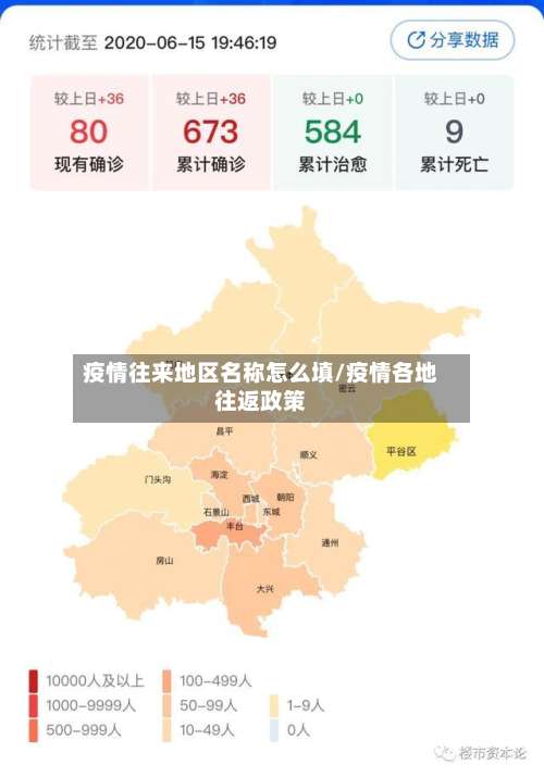 疫情往来地区名称怎么填/疫情各地往返政策-第2张图片